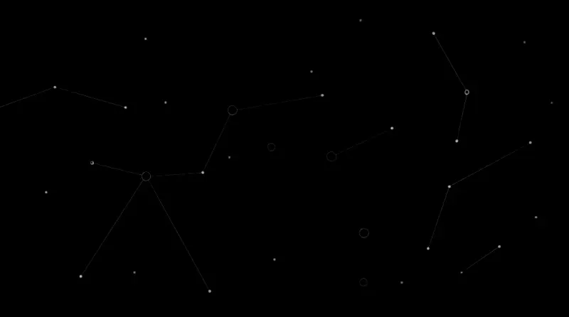 Abstract IDE complexity patterns